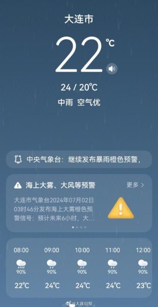 庄河天气预报30天查询(后天最高气温多少度)