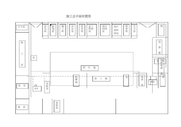 工地生活区平面布置图(谁说必须按标准来)