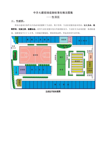 工地生活区平面布置图(谁说必须按标准来)