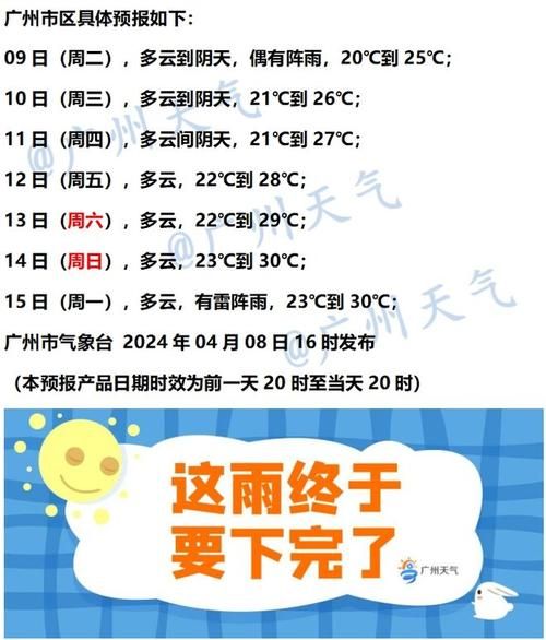 开原天气预报7天查询(适合户外活动吗)