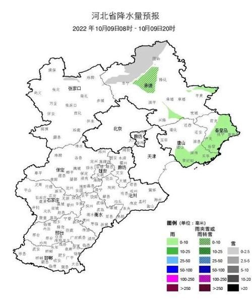 张北今天天气预报(适合出去玩吗)