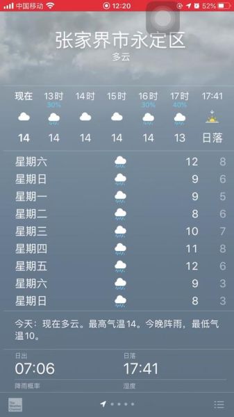 张家界未来十五天天气预报(是适合登山还是避暑)