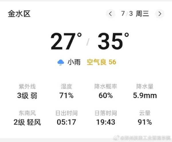 德州今天天气预报(紫外线强度如何)