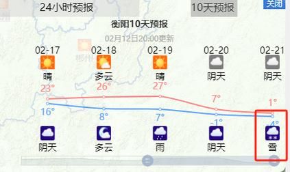 怀化天气预报24小时(长袖还是短袖)