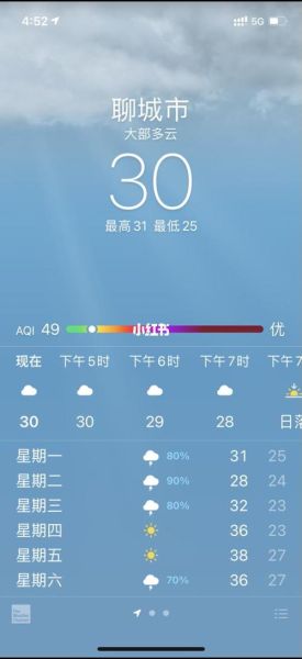 意大利威尼斯天气预报15天查询(什么时候温度最舒服)
