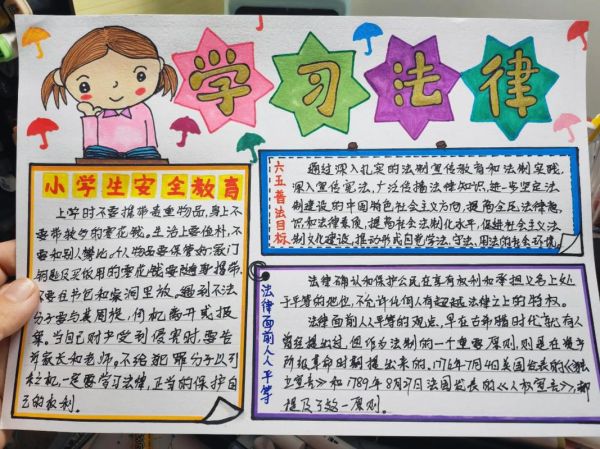 感受生活中的法律(我们应该怎么做)