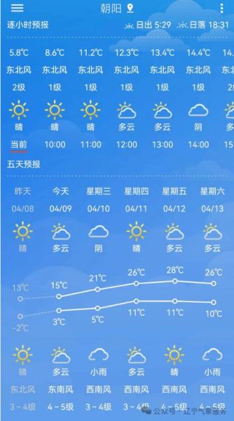 新宾天气预报15天查询(最高气温多少度呢)