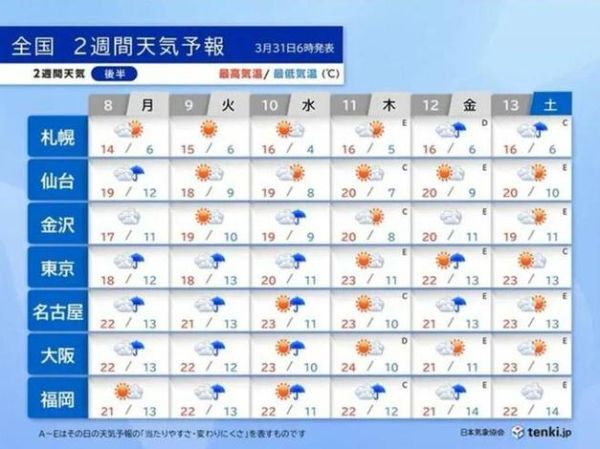 日本富士山天气预报15天查询(  什么时候去最合适)