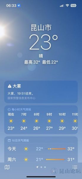 昆山今天天气预报(适合户外活动吗)