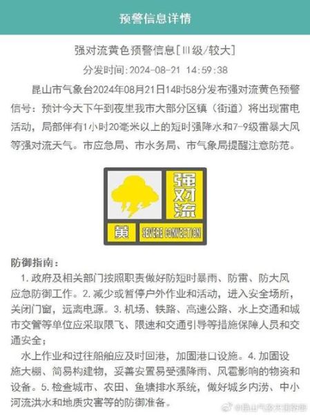昆山今天天气预报(适合户外活动吗)