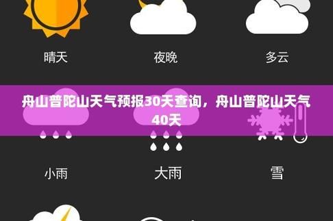 普陀一周天气预报(最高气温会突破30度吗)