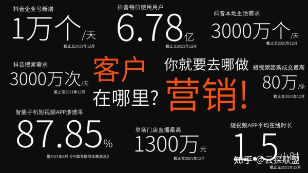 抖音本地生活(  商家愿意买单吗)