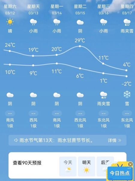 未来西安30天天气预报(最低能到多少度)