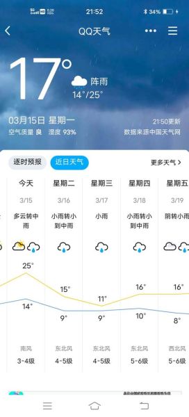 桐乡今天天气预报(明天气温会升高吗)