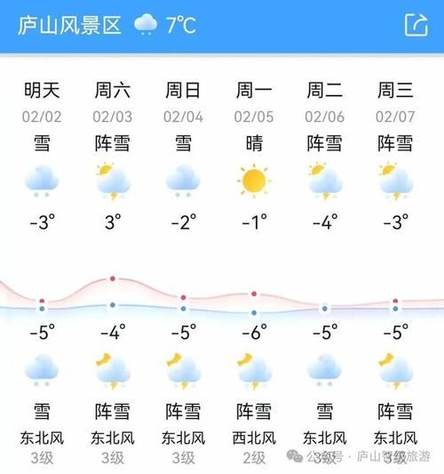 桐庐今天天气预报(出门要不要带伞)