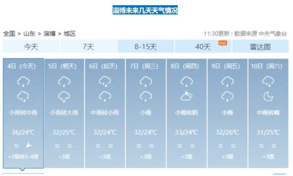 桓台天气预报24小时(什么时候温度最低)