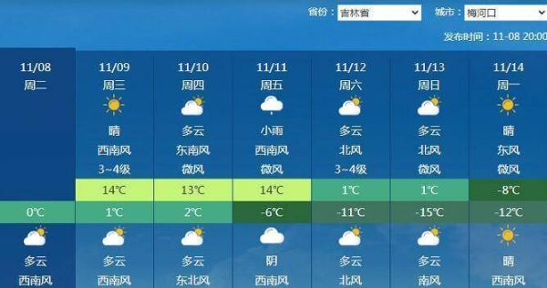梅河口天气预报15天查询(  适合穿什么衣服)