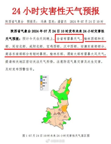 榆林今日天气预报(什么时候会下雨)