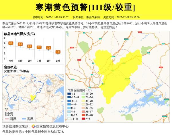 歙县一周天气预报( 最低温度多少)