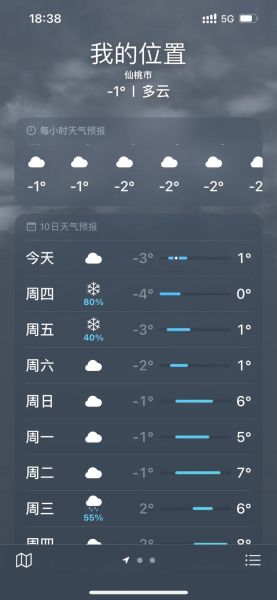 武汉60天天气预报查询(要准备什么衣服)