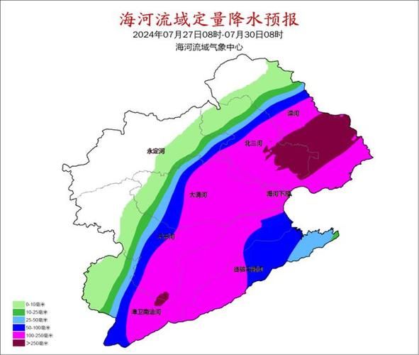武清一周天气预报查询(出门要穿什么衣服)