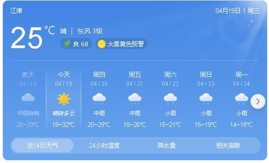 江津一周天气预报查询(出门要不要带伞)
