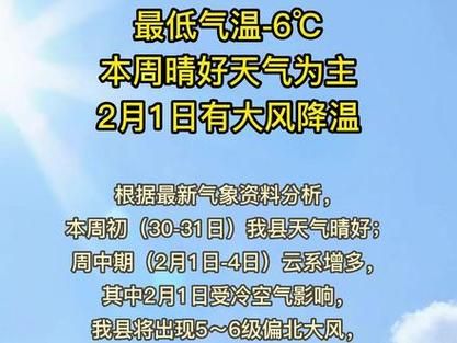 沛县今天天气预报(出门要穿什么衣服呢)