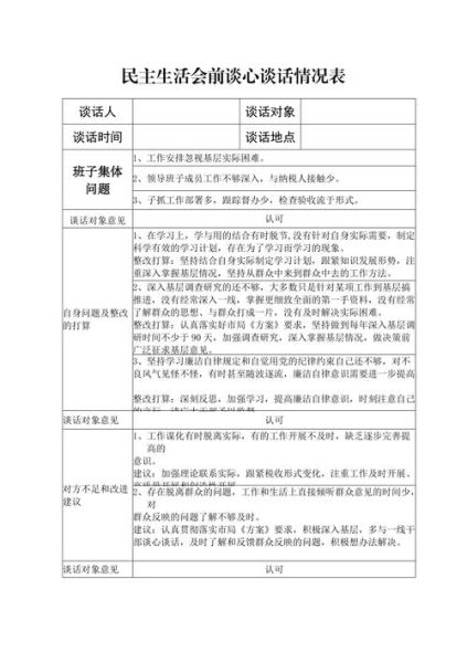 民主生活会谈心谈话记录(还是为了共同进步)