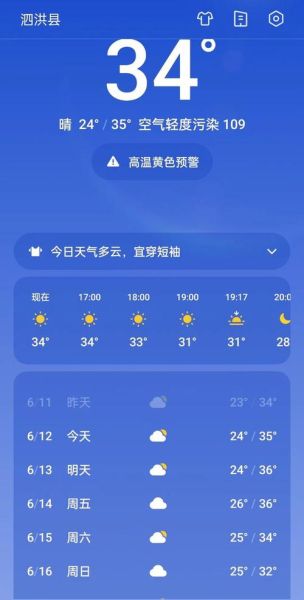泗洪今天天气预报(出门要穿什么衣服)
