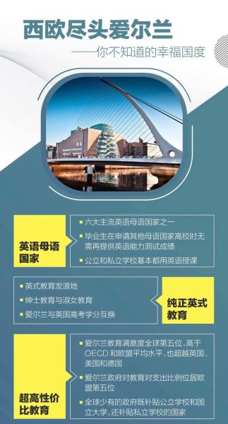 爱尔兰移民真实生活( 移民生活真的像想象中那么轻松吗)