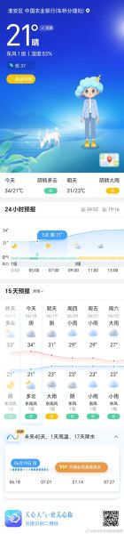淮安市一周天气预报(出门穿什么衣服合适)