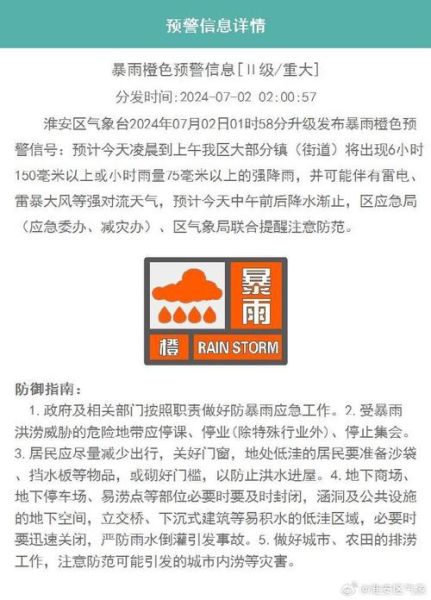 淮安未来十五天天气预报(要备好雨具吗)