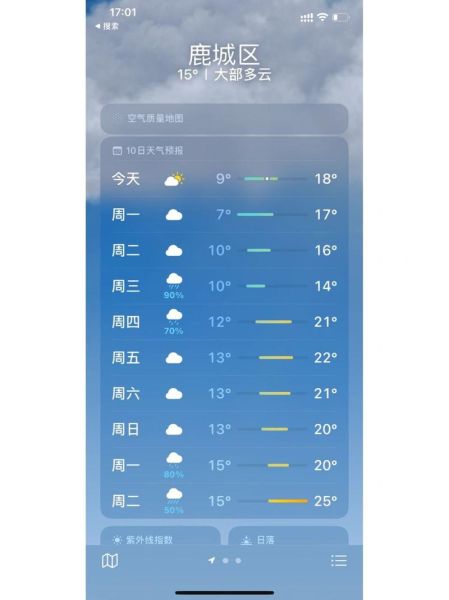 温州今天天气预报(穿什么衣服合适呢)