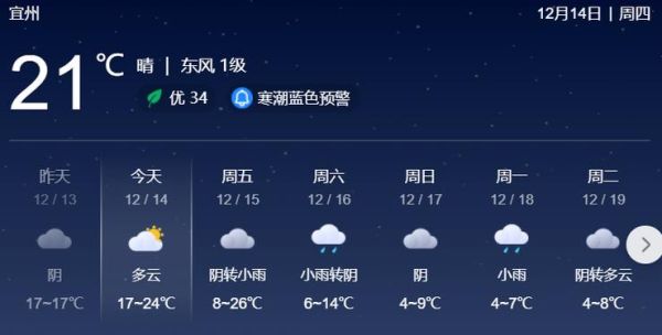 湖北宜城天气预报15天查询(什么时候最冷)