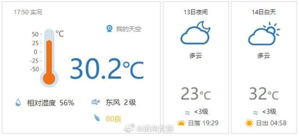 滨州未来30天天气预报(最低气温是多少度)