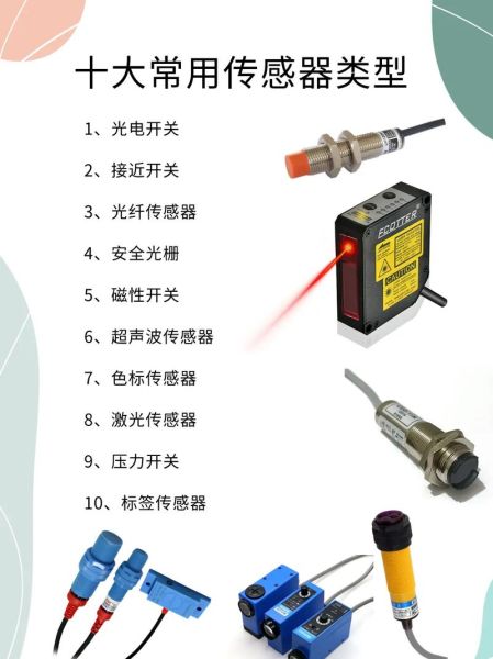 生活中的传感器(你对传感器了解多少)