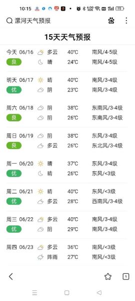 漯河市天气预报查询( 周末适合出去玩吗)