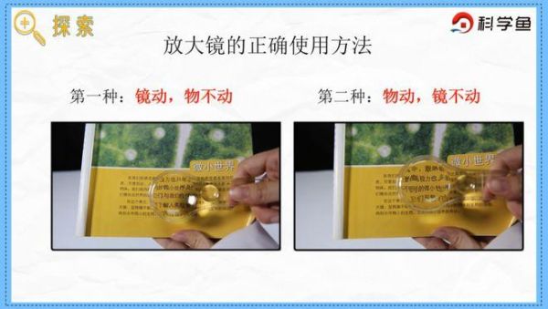 生活中的放大镜有哪些(它在生活中还有哪些妙用)