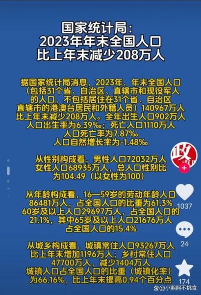 生活中的数据(我们该如何应对)