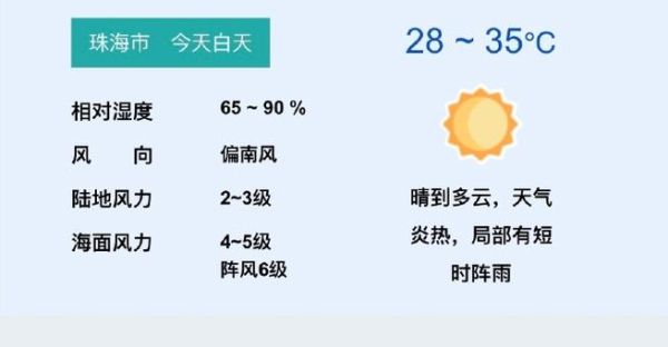 珠海市一周天气预报(  会不会很热或者很冷)