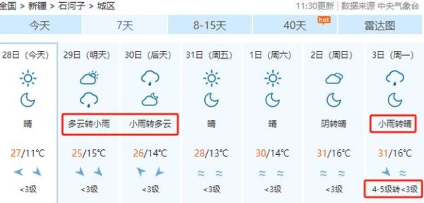 石河子今天天气预报(会不会很干燥)