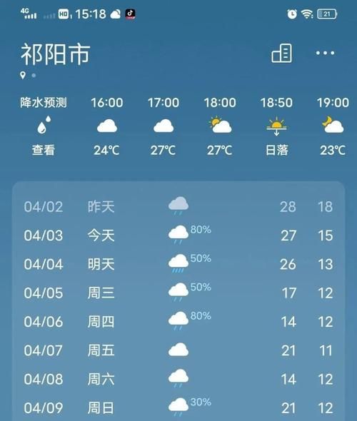 祁阳一周天气预报( 穿什么衣服合适)