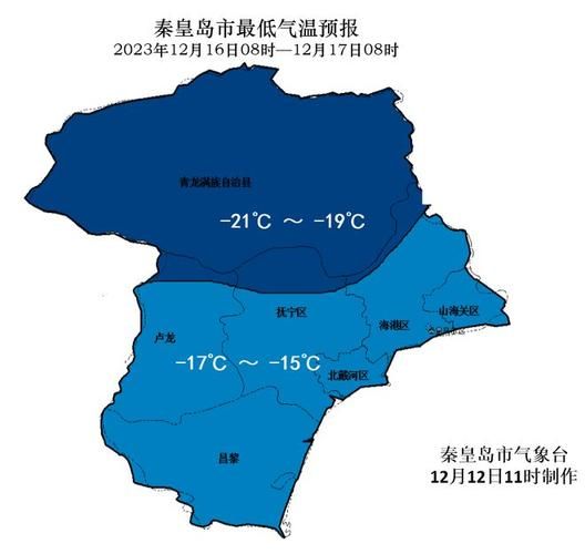 秦皇岛今天天气预报(出门要注意什么)