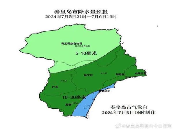 秦皇岛今日天气预报(最低气温多少)