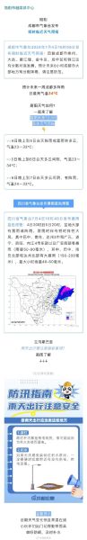简阳一周天气预报(最低气温多少)