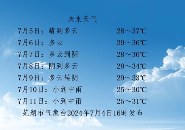 芜湖天气预报24小时(适合出门运动吗)