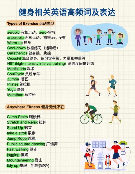生活方式英语(有哪些表达方式)