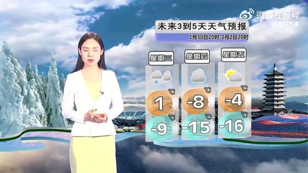 营口今日天气预报(需要注意什么)
