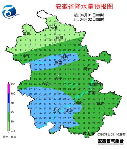 蒙城今天天气预报(要不要带伞出门呢)