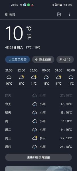 衡阳县今天天气预报(出门要不要带伞)